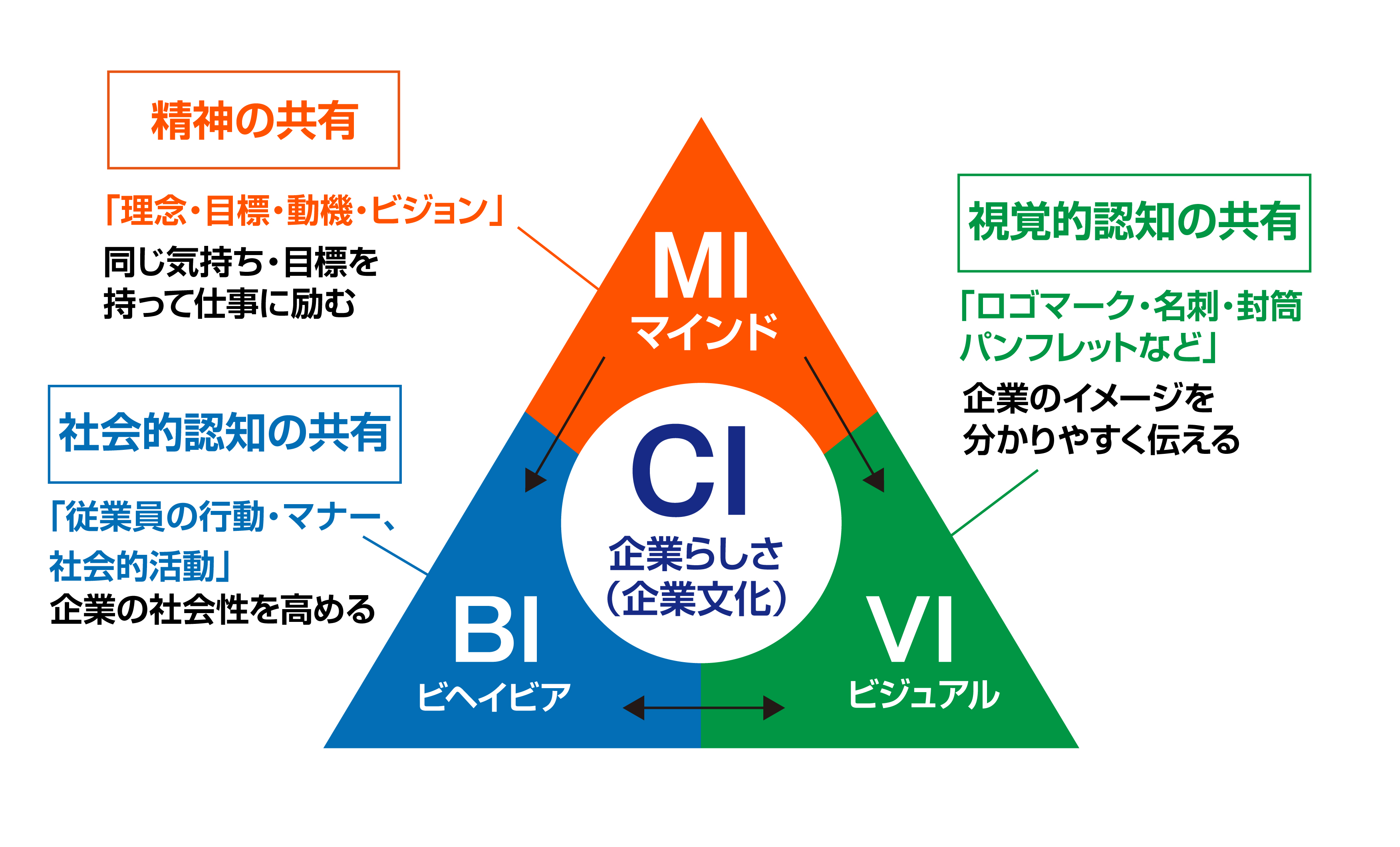 【No.10】風林火山用図-B.jpg