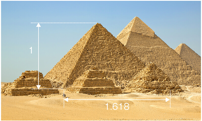 黄金比とピラミッド